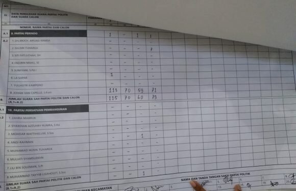 Siahay & Van Capelle Raup Suara Terbanyak di Galala