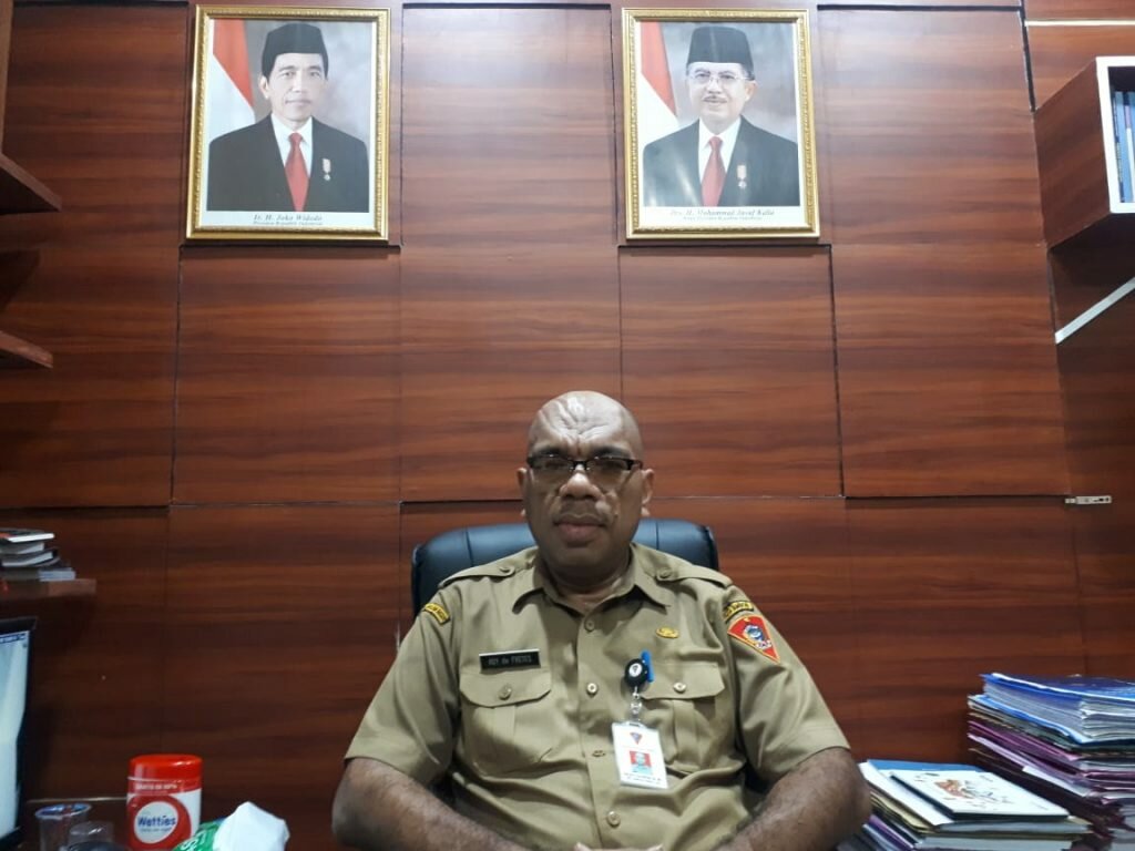kepala BPPRD