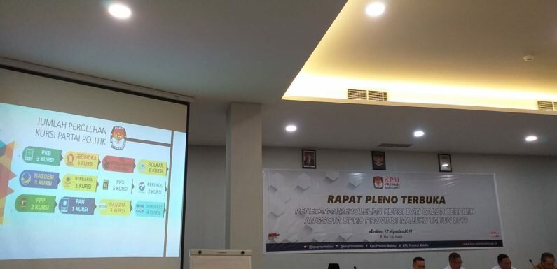 PDIP Kursi Terbanyak DPRD Maluku, Disusul Golkar & Gerindra